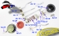 Preview: FTT© T2 049 Druckdosen Schubstange 125mm No 17