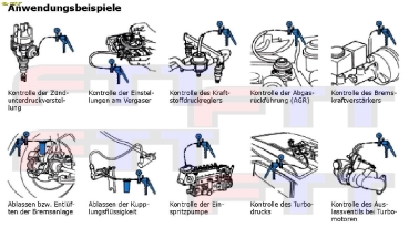 Druck-Unterdruck-Handpumpe (Metall-Ausführung)