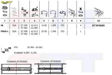 KS 2STOFF HAUPTLAGER 1,8l 2,0l 2,2l (STD)