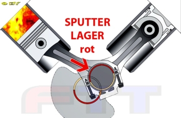 KS SPUTTER PLEUELLAGER 1,8l 2,0l 2,2l STD