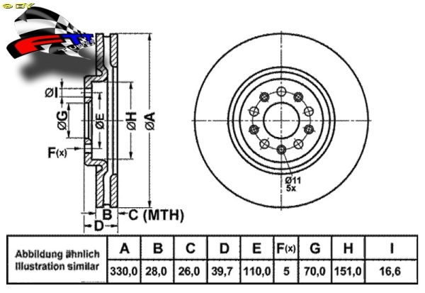 EBC Turbo Groove Disc Bremsscheiben für FTT© Bremssystem OPEL 5Loch 330x28