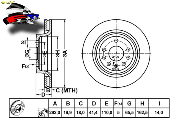 EBC Premium BS für 292x20 1K FTT© BremsSystem HA
