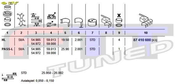 KS 2STOFF HAUPTLAGER 1.6l 1,8l (STD) Family I