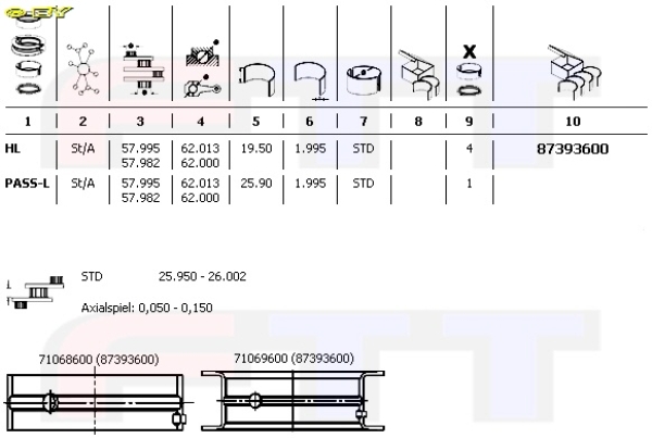 KS 2STOFF HAUPTLAGER 1,8l 2,0l 2,2l (STD)
