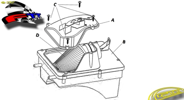 K&N Performance AirBox mit TÜV Gutachten für OPEL Zafira A / Zafira B / Astra H / Astra G