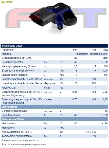 Ladedrucksensor 1.5bar (250KPA)