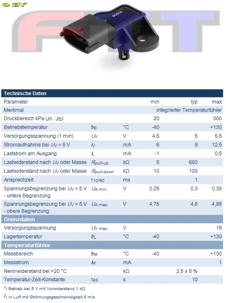 Ladedrucksensor 2bar (300KPA)