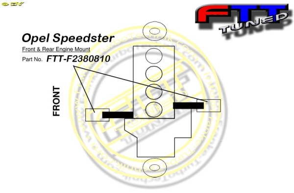 PU Motorlager F23 Astra G / Zafira A / Speedster