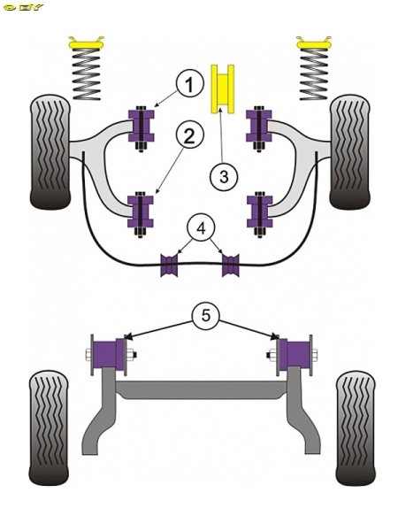 PU Motorlager F23 Astra G / Zafira A / Speedster
