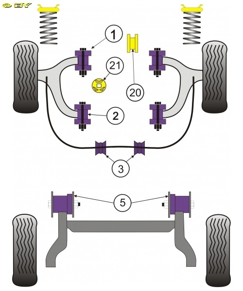 PU Getriebelagereinsatz F23 / M32 oben (race)