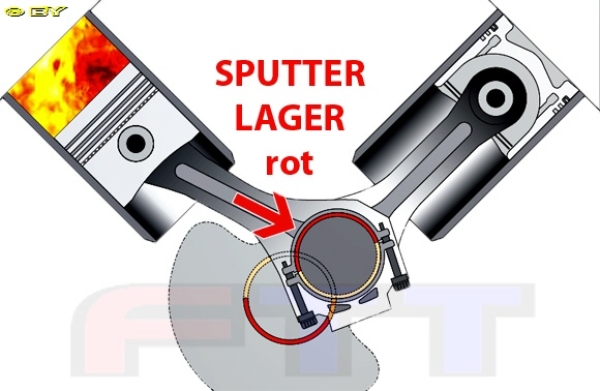 KS SPUTTER PLEUELLAGER 1,8l 2,0l 2,2l STD